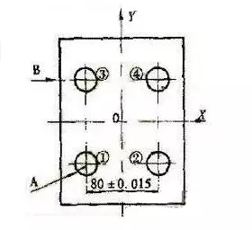 數(shù)控精雕機