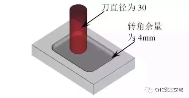 數(shù)控精雕機(jī)
